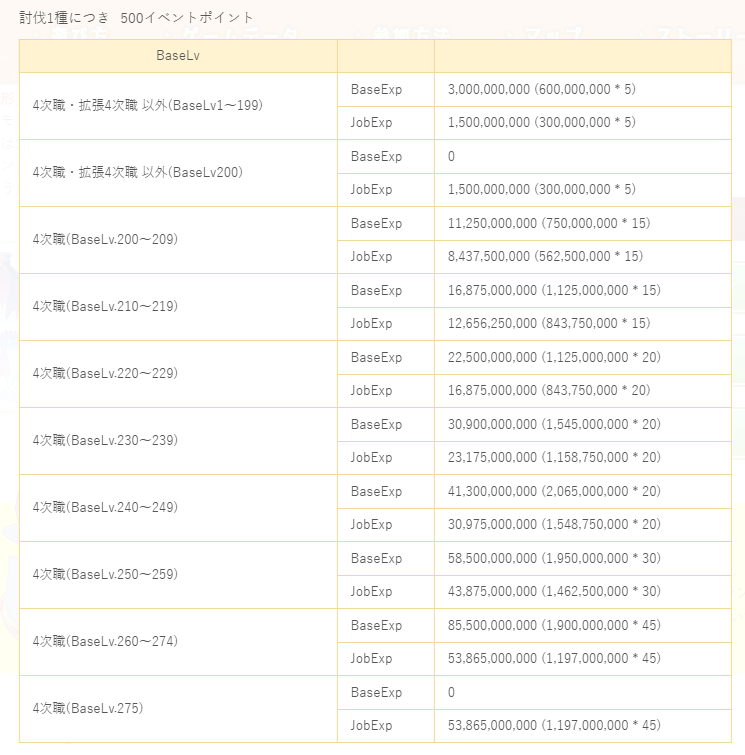 雛祭り討伐.png